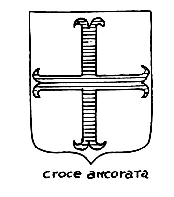 Imagem do termo heráldico: Croce ancorata